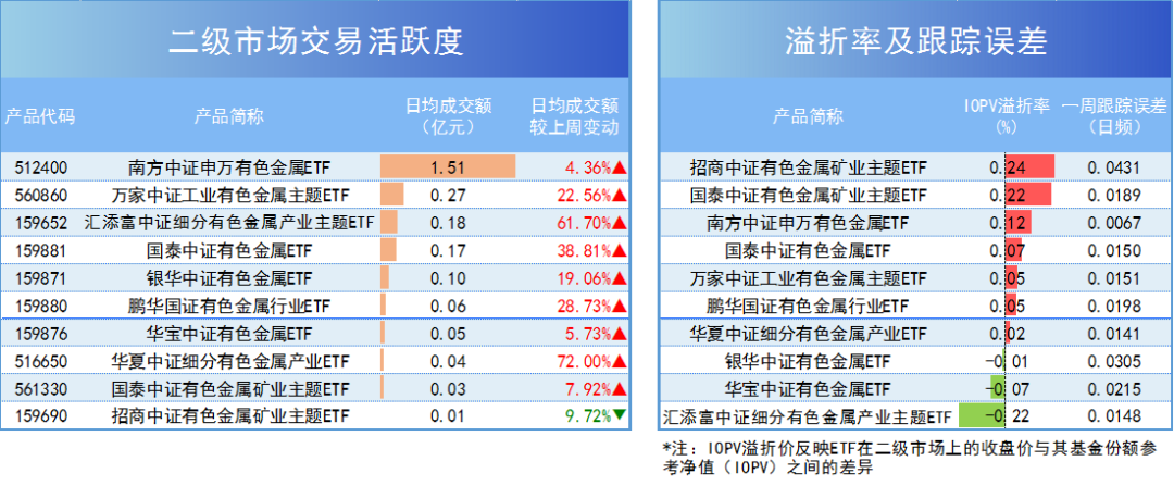 2024年银行股大涨！低估值周期板块成掘金方向？(图5)