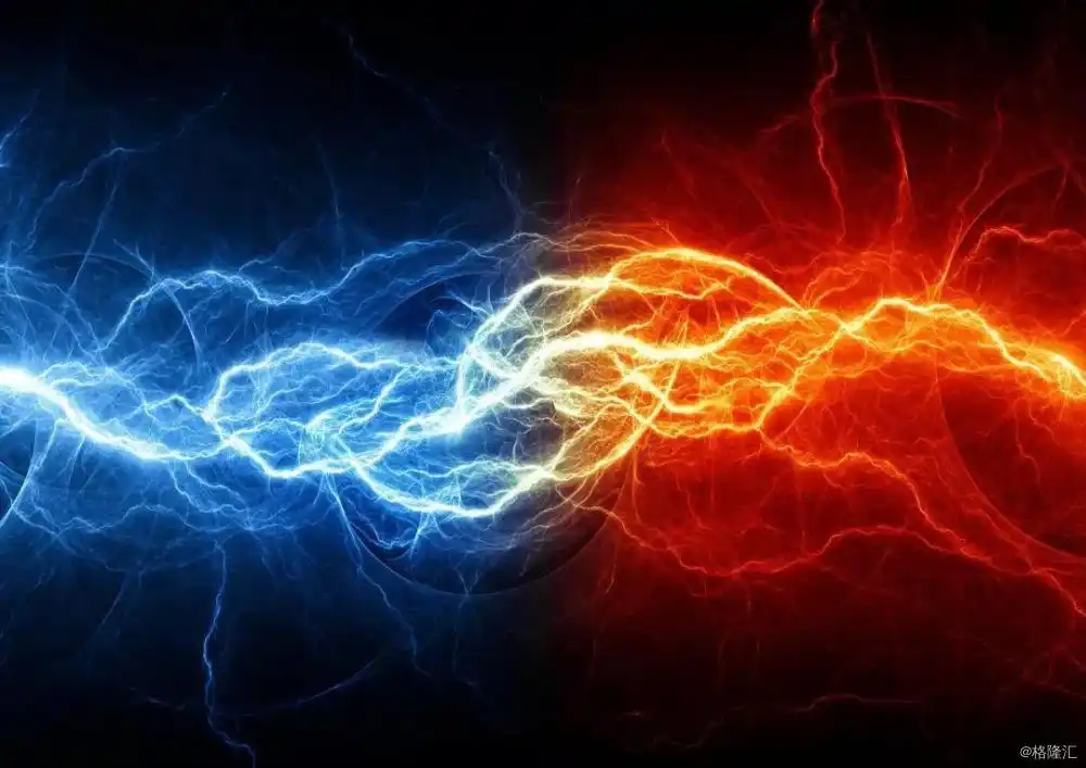 数据支持：选A成价值投资者，选B重技术面，选C看新闻联播？(图2)