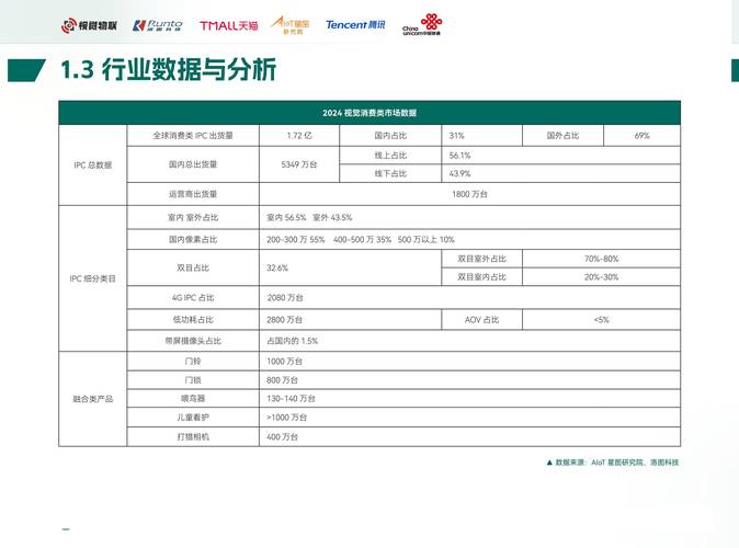 数据支持：选A成价值投资者，选B重技术面，选C看新闻联播？(图5)