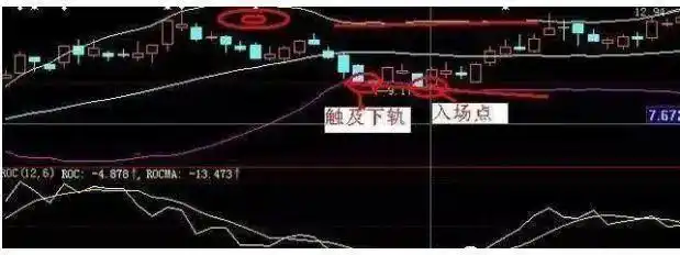 股市赚钱需独特思路,形成不易且要长期学习研究(图5) 股市赚钱需独特思路,形成不易且要长期学习研究(图5)