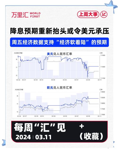 有色金属板块崛起！美联储加息放缓及国内经济复苏预期成关键？(图13)