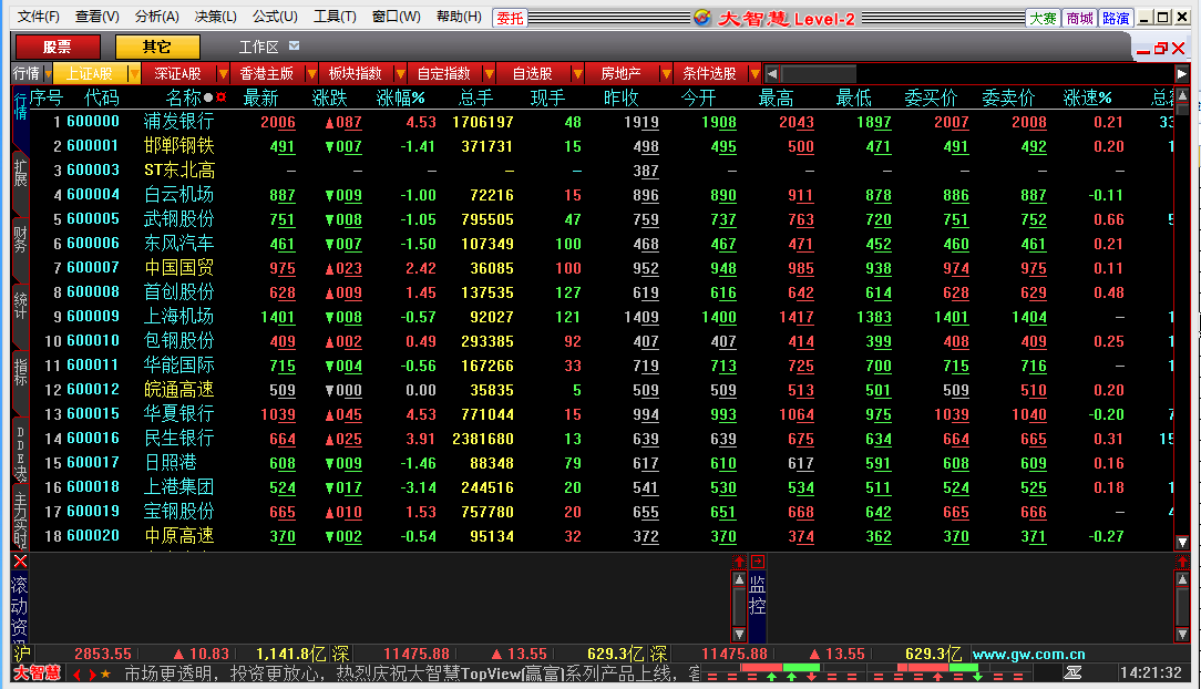 探寻2024年股票投资新工具,免费股票软件精华大揭秘(图15) 探寻2024年股票投资新工具,免费股票软件精华大揭秘(图15)