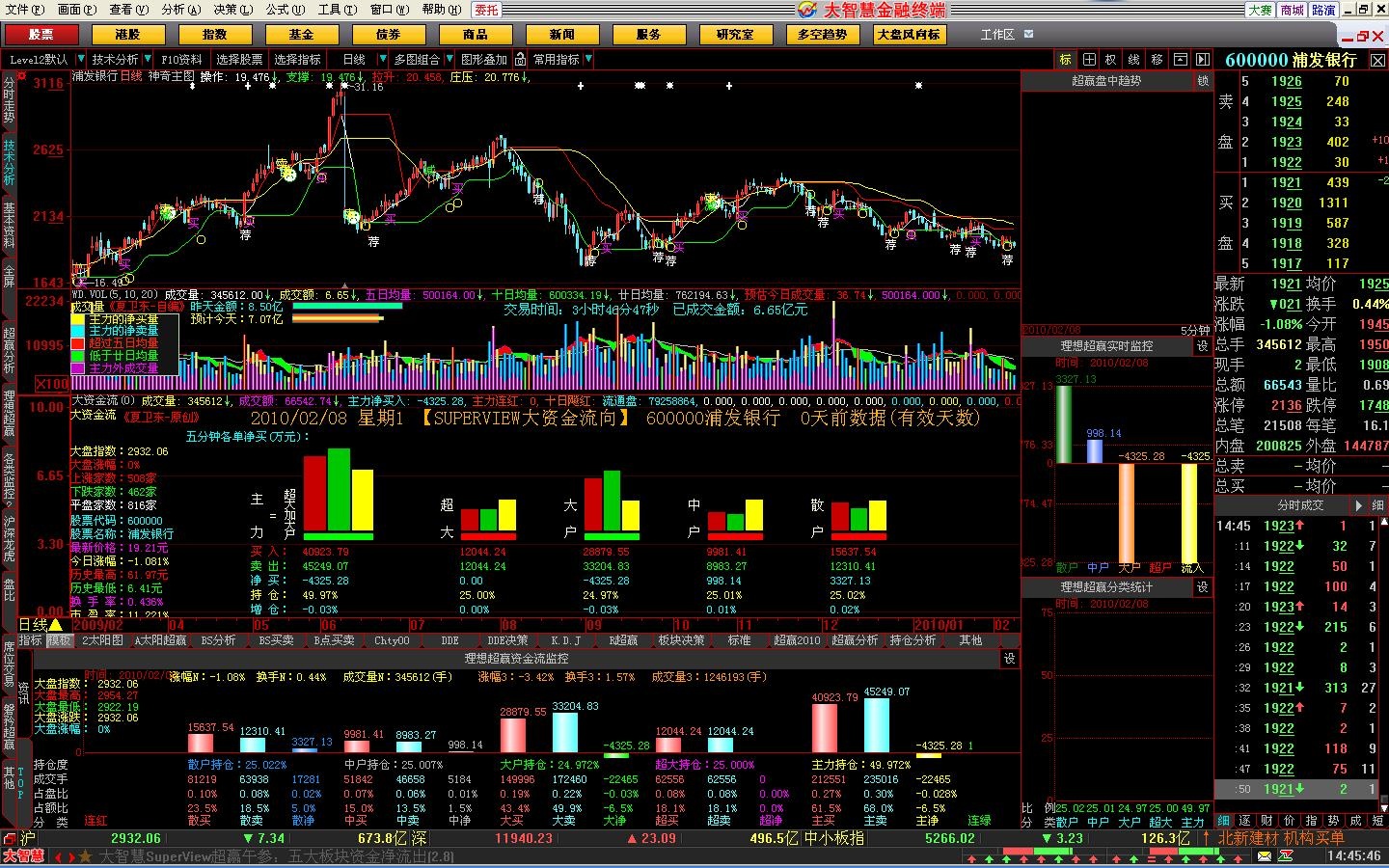探寻2024年股票投资新工具,免费股票软件精华大揭秘(图8) 探寻2024年股票投资新工具,免费股票软件精华大揭秘(图8)