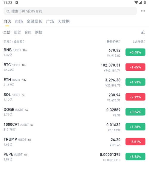 2025年投资圈成工具内卷场，实测筛选10款宝藏APP(图5)