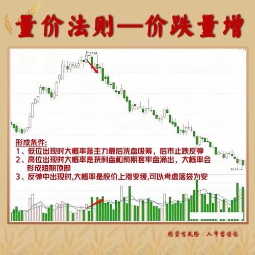 价格总水平的定义、衡量及影响因素有哪些?(图3) 价格总水平的定义、衡量及影响因素有哪些?(图3)