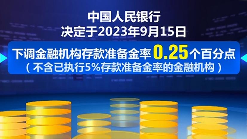 4月15日央行披露！4月25日下调金融机构存款准备金率0.25个百分点？(图2)