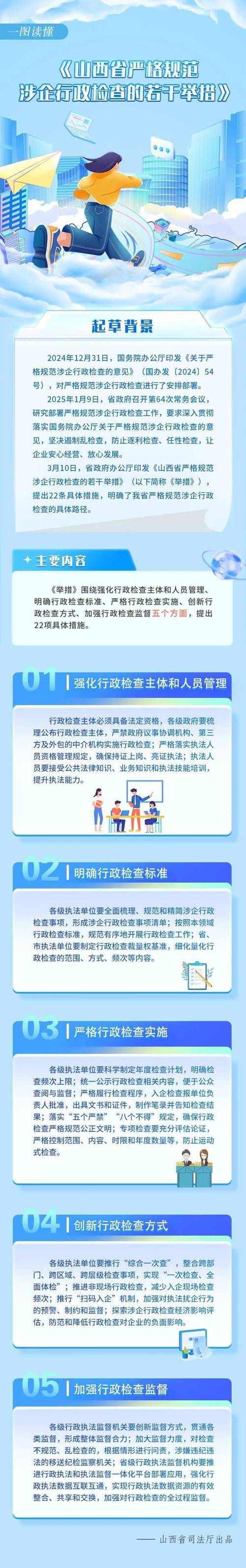 晋城市人民政府印发企业安静期制度（试行），促经济高质量发展