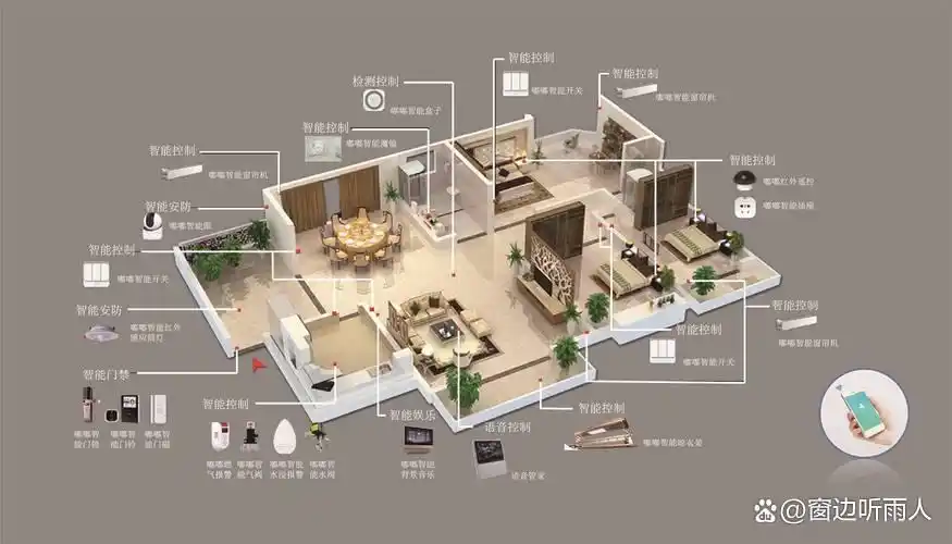 同样买房，深圳老破小赚860万与北京圆明天颂增值40%的秘密？(图5)