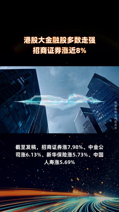 招商证券香港招股引资本大佬入股,A股市场却一地鸡毛?(图1) 招商证券香港招股引资本大佬入股,A股市场却一地鸡毛?(图1)