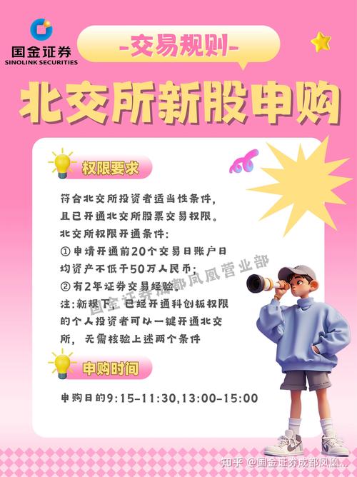 有看投模拟炒股2025年争霸赛激战正酣，北交所交易规则需留意(图2)
