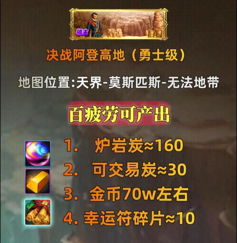 盘点十款可赚钱的搬砖游戏，问道、DNF手游等你了解？(图3)