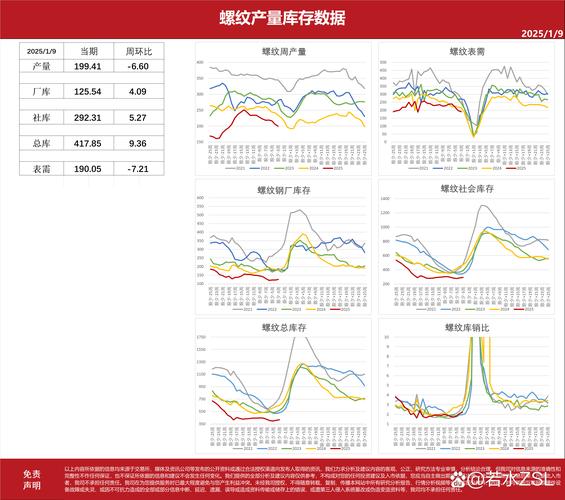 截至2025年4月23日宝钢股份收盘情况及资金流向分析?(图2) 截至2025年4月23日宝钢股份收盘情况及资金流向分析?(图2)
