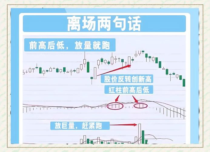 A股T+0操作秘籍：ETF成散户投资利器，短线交易黄金机会