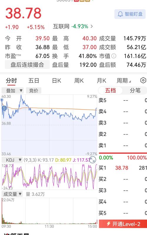 宝钢股份收盘上涨0.59%!主力资金净流入1431万,三季报营收2428亿元(图4) 宝钢股份收盘上涨0.59%!主力资金净流入1431万,三季报营收2428亿元(图4)