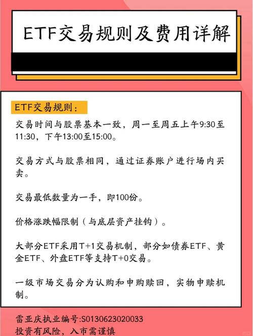 ETF交易规则全解析:T+0与T+1有什么区别?投资前必看(图6) ETF交易规则全解析:T+0与T+1有什么区别?投资前必看(图6)