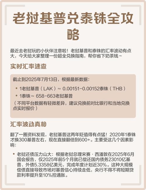 老挝基普：货币特点、国际交易应用与汇率影响因素解析(图2)