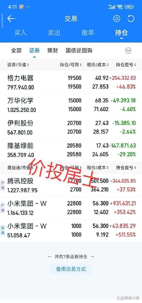 对冲基金做空有极限?狼来了三次就不灵!港股暴跌中的多空博弈与投资机遇(图2) 对冲基金做空有极限?狼来了三次就不灵!港股暴跌中的多空博弈与投资机遇(图2)