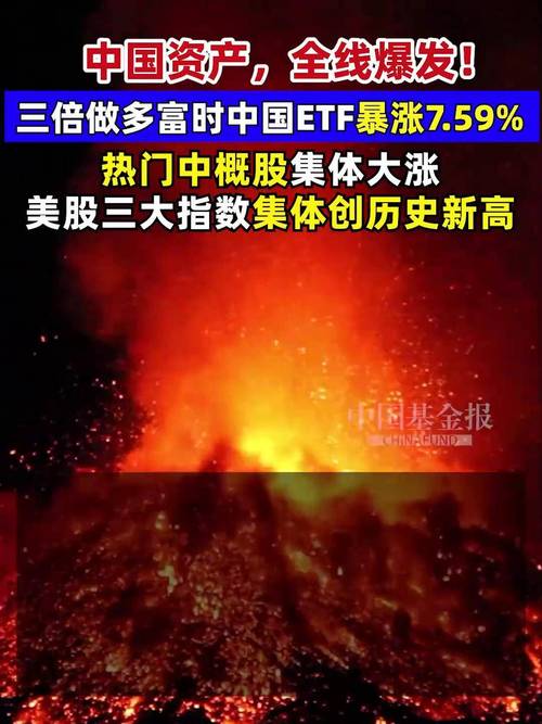 全都回来了！昨日富时中国3倍做空ETF暴跌63.11%，空头惨遭致命一击(图2)