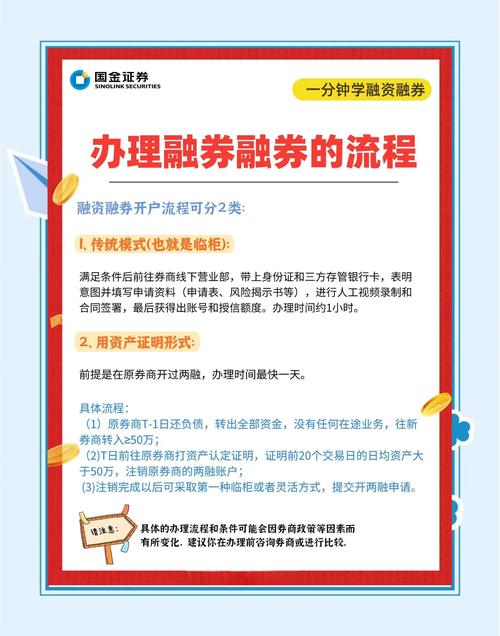 融资融券账户开通指南:条件、流程与注意事项全解析(图3) 融资融券账户开通指南:条件、流程与注意事项全解析(图3)