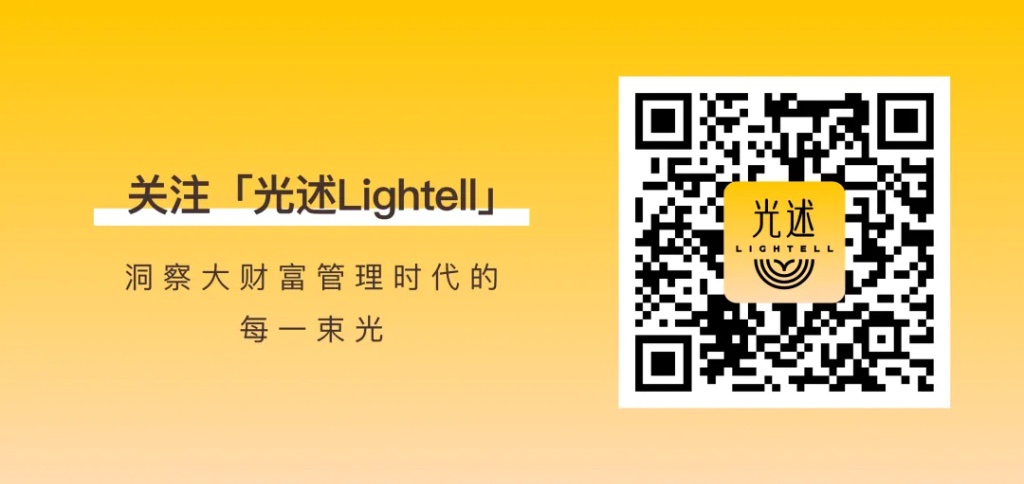 JEPI ETF为何火爆?备兑期权策略解析,年化10%分红如何实现(图7) JEPI ETF为何火爆?备兑期权策略解析,年化10%分红如何实现(图7)