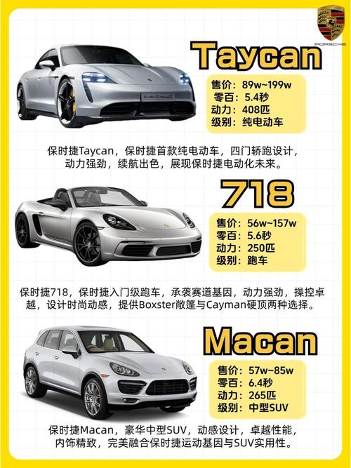 兰博基尼、保时捷、福特全系测评:2016年度最令人印象深刻的车型盘点(图10) 兰博基尼、保时捷、福特全系测评:2016年度最令人印象深刻的车型盘点(图10)