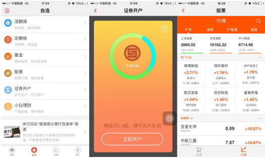 A股市场回暖，开户时机已到？甜橙理财APP助您轻松入市，推荐有礼(图2)