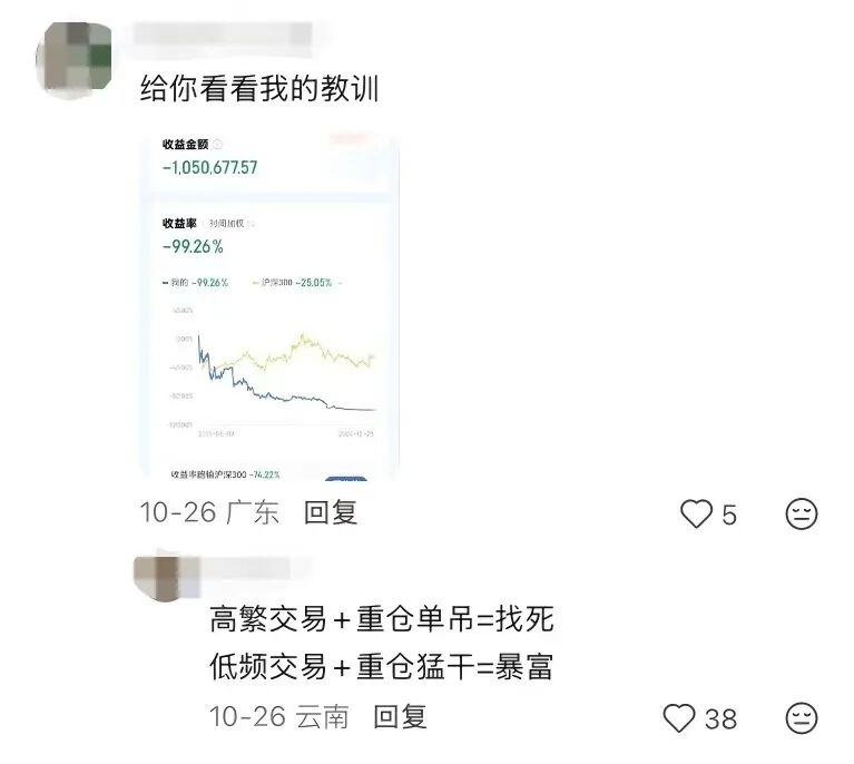 A股再破4000点为何难赚钱？揭秘震荡市亏钱真相，投资者该如何应对波动风险？(图18)