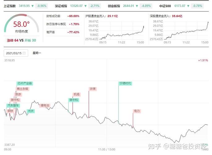 林园可转债踩雷？私募净值波动揭秘，重仓股变化全解析(图4)