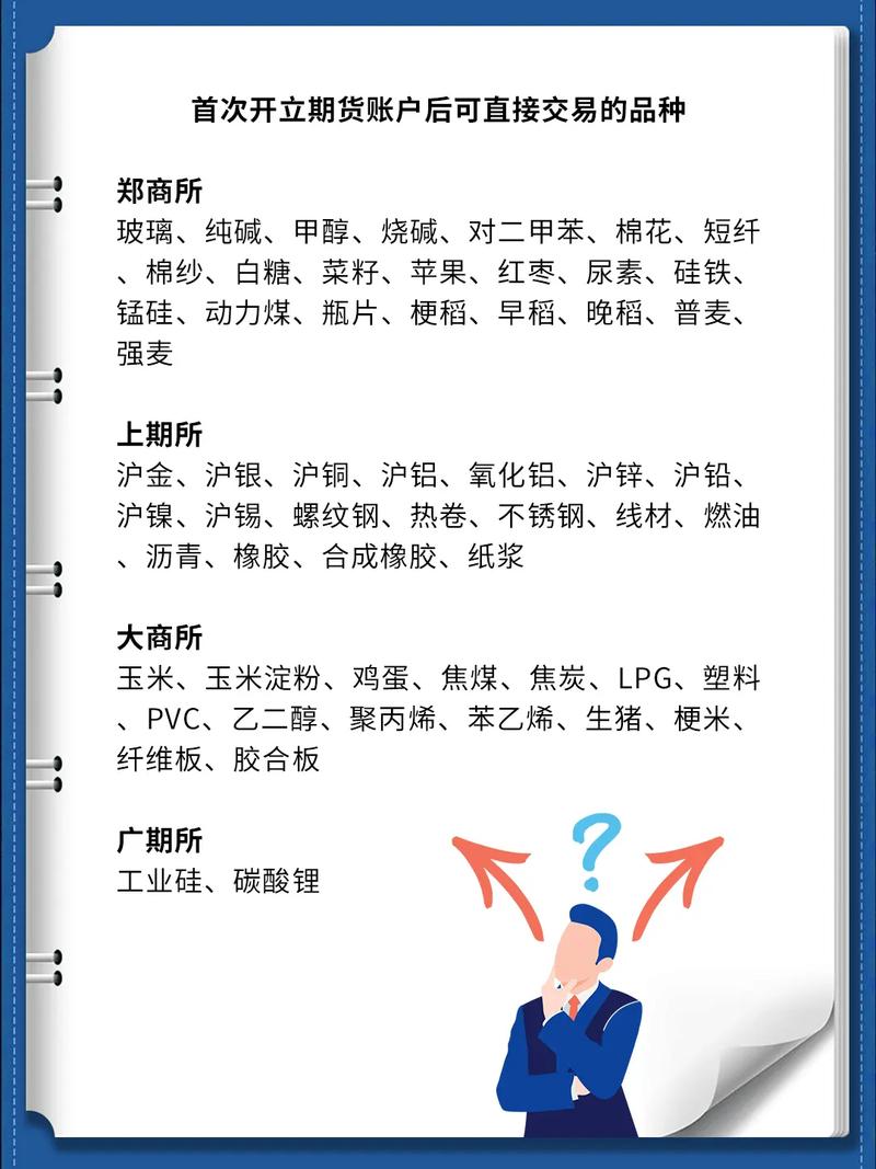 股指期货开户指南:身份与资金门槛解析,50万验资要求详解(图5) 股指期货开户指南:身份与资金门槛解析,50万验资要求详解(图5)