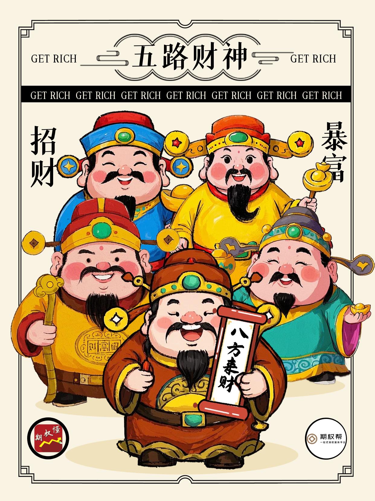 股指期货开户指南:身份与资金门槛解析,50万验资要求详解(图6) 股指期货开户指南:身份与资金门槛解析,50万验资要求详解(图6)