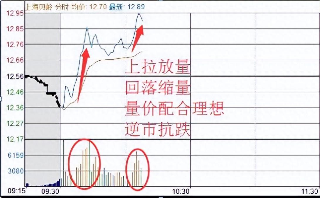 股路漫漫，磨难塑造你！华尔街投资智慧：从考验到奖励的财富之路(图11)