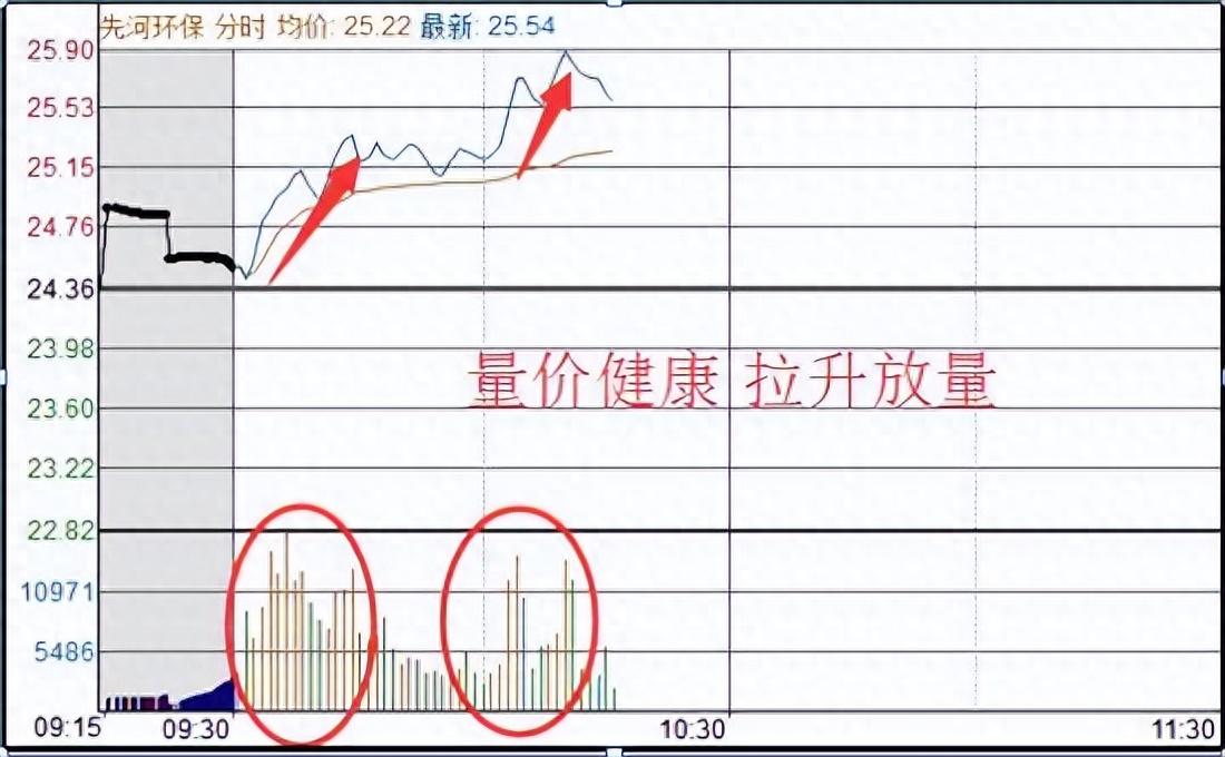 股路漫漫，磨难塑造你！华尔街投资智慧：从考验到奖励的财富之路(图12)