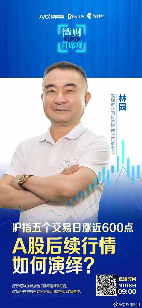 私募大佬林园最新动向:重仓核心资产、布局预制菜,看好消费和医药板块(图2) 私募大佬林园最新动向:重仓核心资产、布局预制菜,看好消费和医药板块(图2)