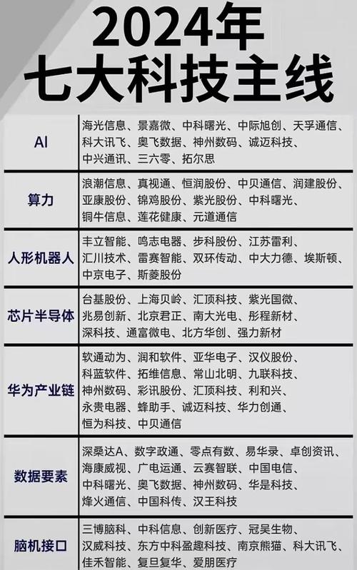 清洁能源龙头股盘点：久吾高科、中粮科技领跑，概念股有哪些？(图2)