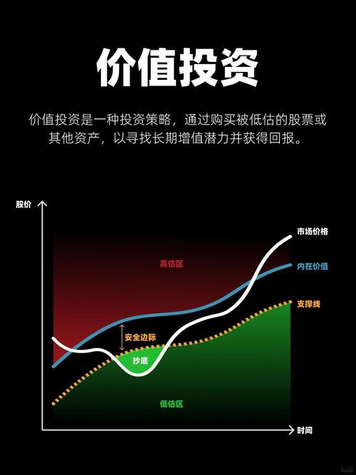 港股投资技巧：低买高卖赚差价，广撒网+看透本质是关键(图2)