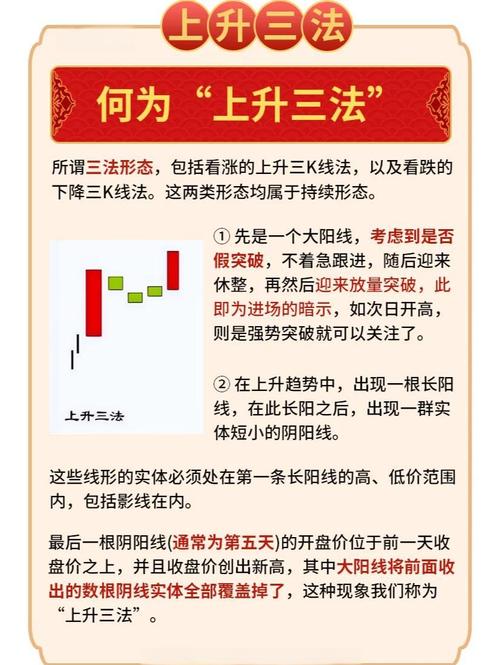 炒股秘籍大公开：掌握三大核心技巧，快速捕捉月度涨幅榜前五名(图2)