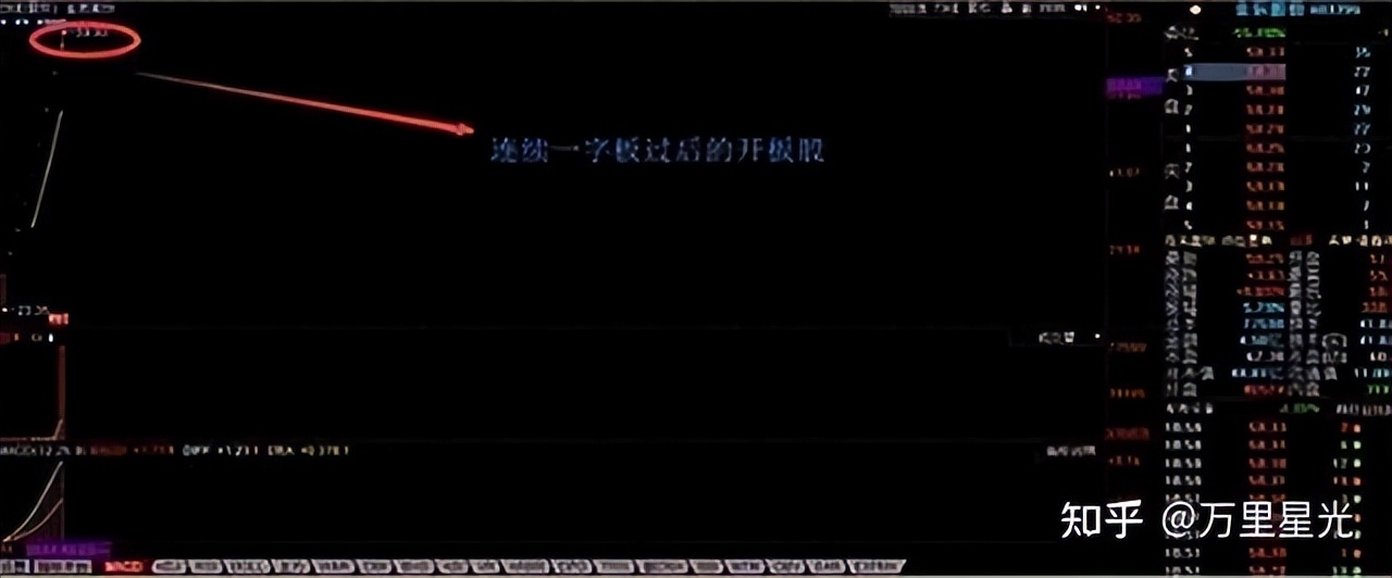 股票 现量 顶级交易员智慧:顺势而为,系统纪律与盘感修炼——投资哲学全解析(图12) 股票 现量 顶级交易员智慧:顺势而为,系统纪律与盘感修炼——投资哲学全解析(图12)
