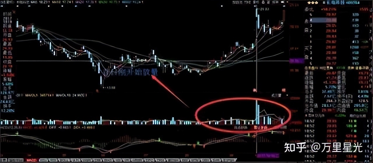 股票 现量 顶级交易员智慧:顺势而为,系统纪律与盘感修炼——投资哲学全解析(图13) 股票 现量 顶级交易员智慧:顺势而为,系统纪律与盘感修炼——投资哲学全解析(图13)
