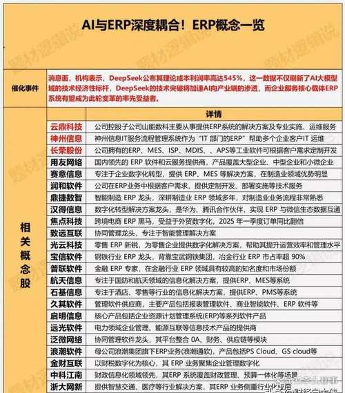 互联互通再扩容：50亿市值门槛，新增哪些股票？何时落地？(图2)