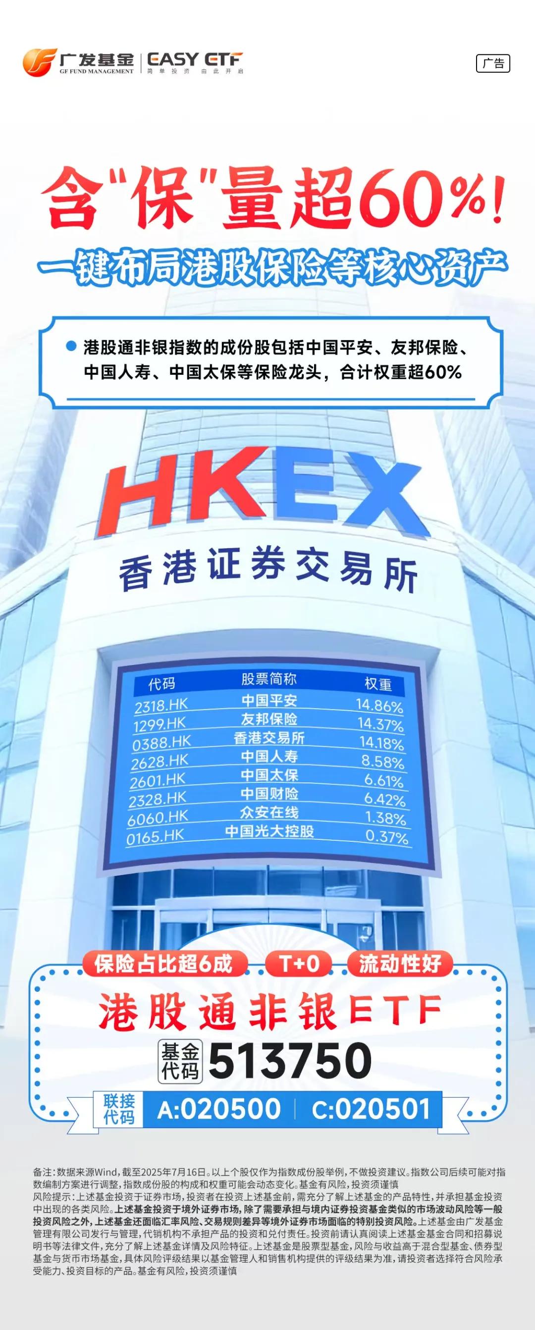 中证港股通非银行金融指数投资价值分析：业绩支撑+低估值，如何把握配置机遇？(图9)