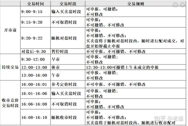 港股通投资指南:如何买卖股票?使用人民币结算,需要签订专门合同吗?(图1) 港股通投资指南:如何买卖股票?使用人民币结算,需要签订专门合同吗?(图1)