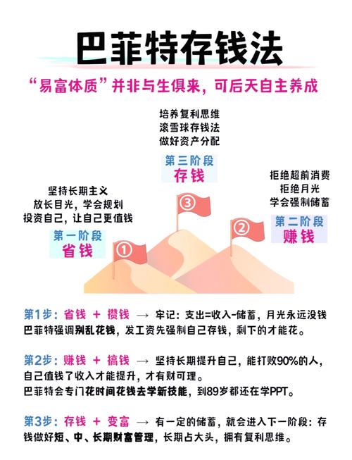 eBiz Facts成功秘诀：150小时创作+300张图片，