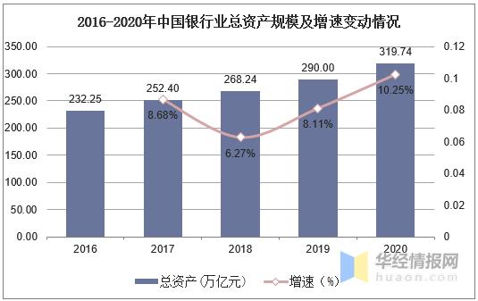 中国工商银行2018中期业绩发布：净利润1604亿元同比增长4.9%，资产质量稳中向好(图2)