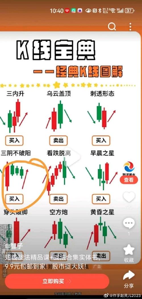 买阴不买阳，卖阳不卖阴真的靠谱吗？揭秘炒股口诀的适用场景与局限性(图2)