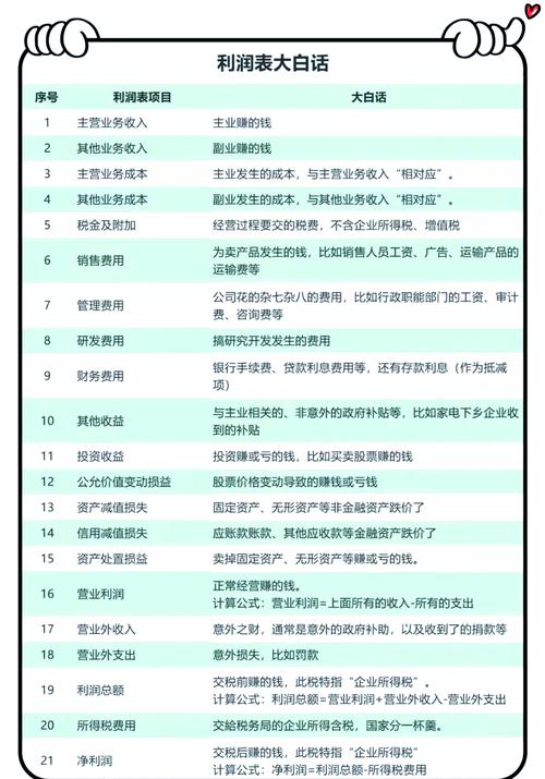 炒白银为什么能赚钱?利润来源与风险解析,附真实案例计算(图2) 炒白银为什么能赚钱?利润来源与风险解析,附真实案例计算(图2)