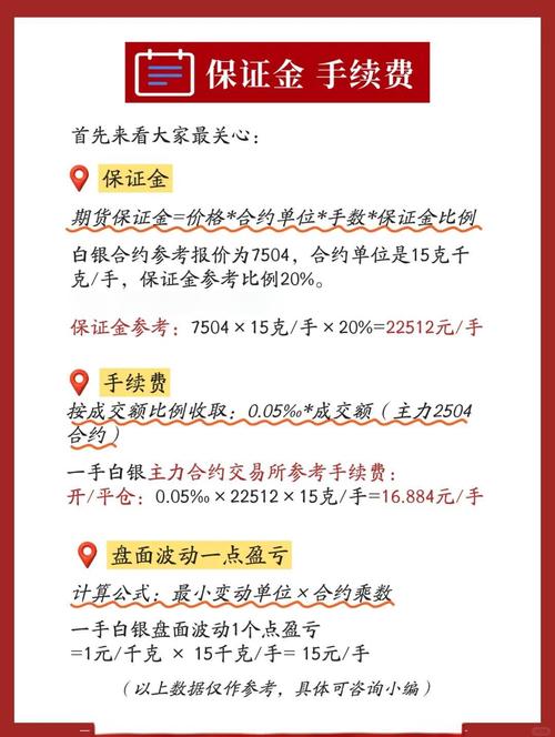 炒白银赚钱三大秘诀：揭秘操作技巧，把握交易时机，选择大于努力