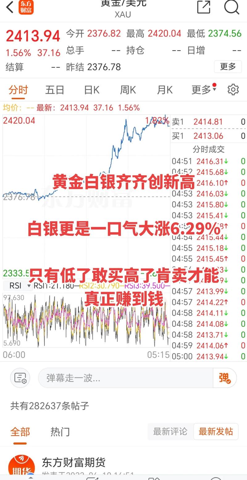 炒白银赚钱吗？五大优势解析，为何股民转向贵金属投资