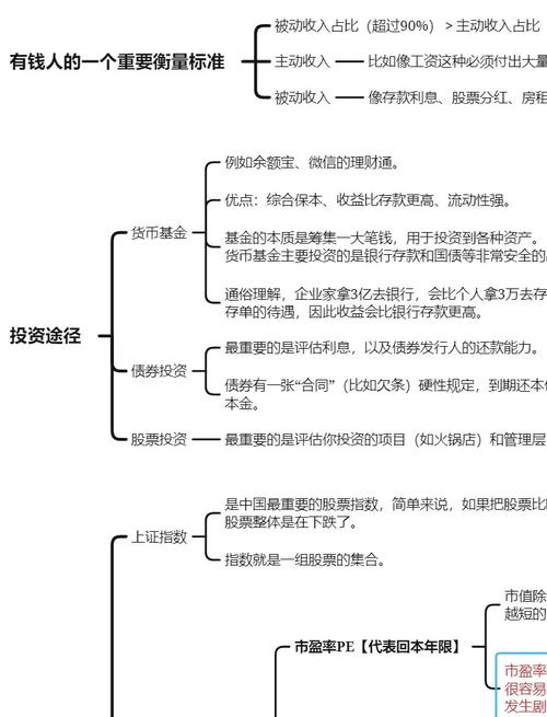 股票基础知识教学：心态与策略，为何长线持有优于频繁操作？