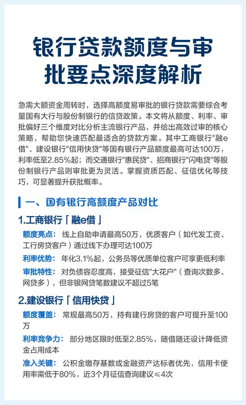 信贷审批岗是做什么的？详解额度、利率、还款5大核心职责