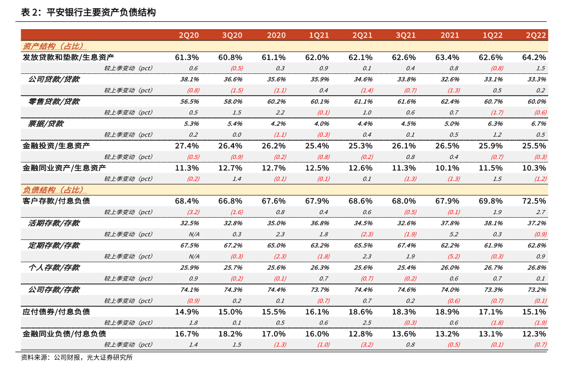 东莞证券就上市公司闲置募集资金现金管理出具核查意见(图4) 东莞证券就上市公司闲置募集资金现金管理出具核查意见(图4)